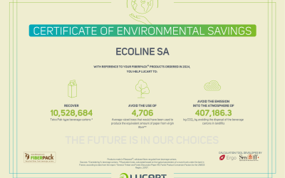 ECOLINE SA_Lucart Environmental-Saving-Calculator-Certification 2024-1